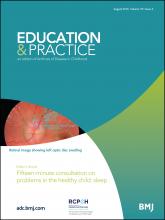 Archives of disease in childhood - Education & practice edition: 101 (4)