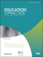 Archives of disease in childhood - Education & practice edition: 101 (6)