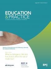 Archives of disease in childhood - Education & practice edition: 102 (4)