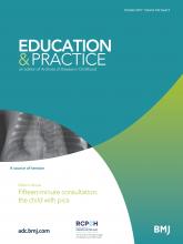 Archives of disease in childhood - Education & practice edition: 102 (5)