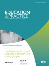 Archives of disease in childhood - Education & practice edition: 103 (3)