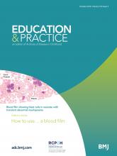 Archives of disease in childhood - Education & practice edition: 103 (5)