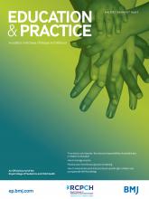 Archives of disease in childhood - Education & practice edition: 107 (3)