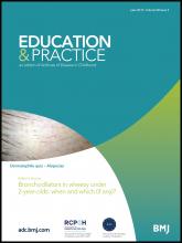 Archives of disease in childhood - Education & practice edition: 98 (3)