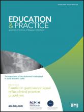 Archives of disease in childhood - Education & practice edition: 99 (5)